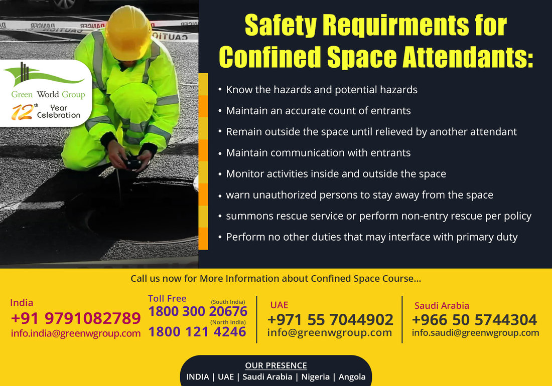 Tips For Working With Confined Spaces Nebosh Course Training